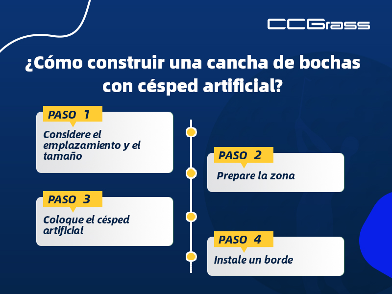 cómo construir una cancha de bochas con césped artificial