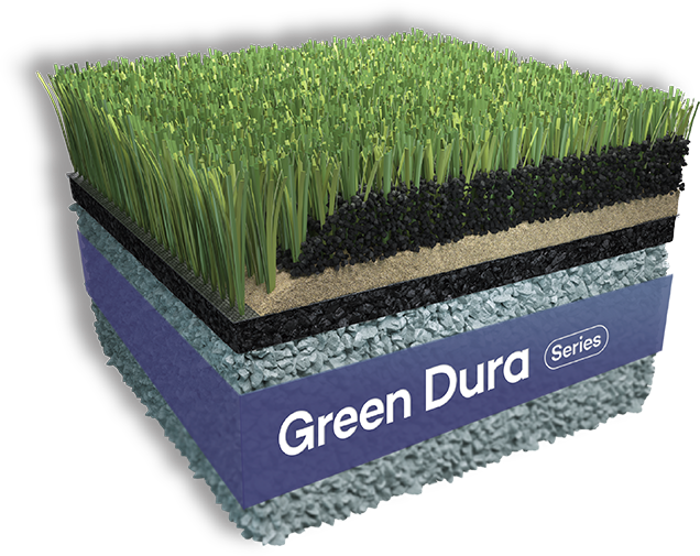 Serie Green Dura