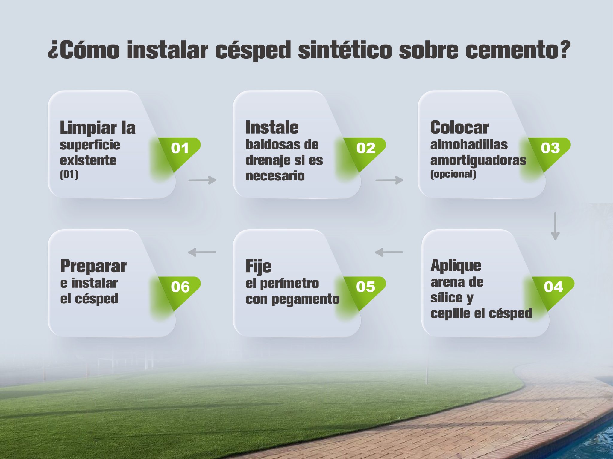 Todo Lo Que Debe Saber sobre la Instalación de Pasto Sintético sobre