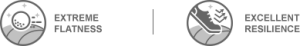 1-2
