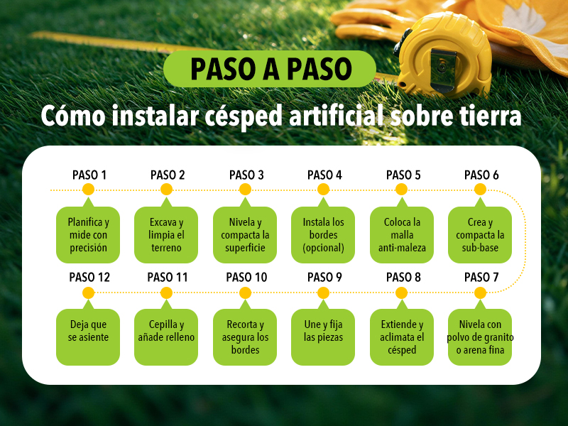 Paso a paso para instalar pasto sintético sobre tierra