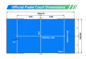 Diagrama de diseno y dimensiones oficiales de la cancha de padel