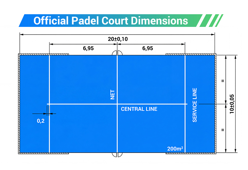 Diagrama de diseno y dimensiones oficiales de la cancha de padel