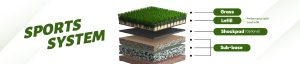 Sistema de pasto sintético para deportes de alto rendimiento CCGrass