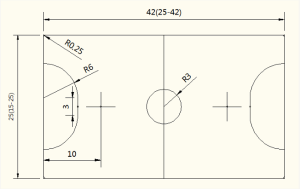 Diagrama de un minicampo de fútbol 5