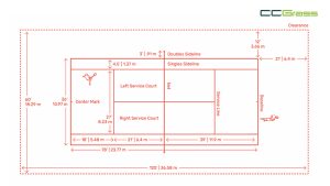 Dimensiones de una cancha de tenis