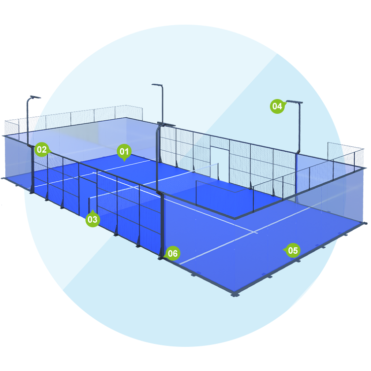 Todo lo que Necesitas para una Cancha de Pádel