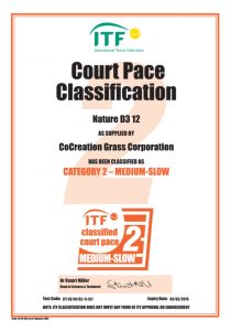 tennis-ITF