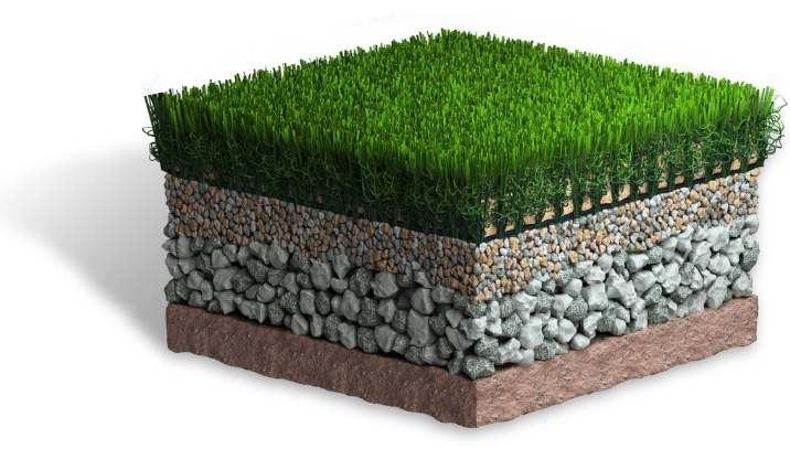 Green Artificial Grass System