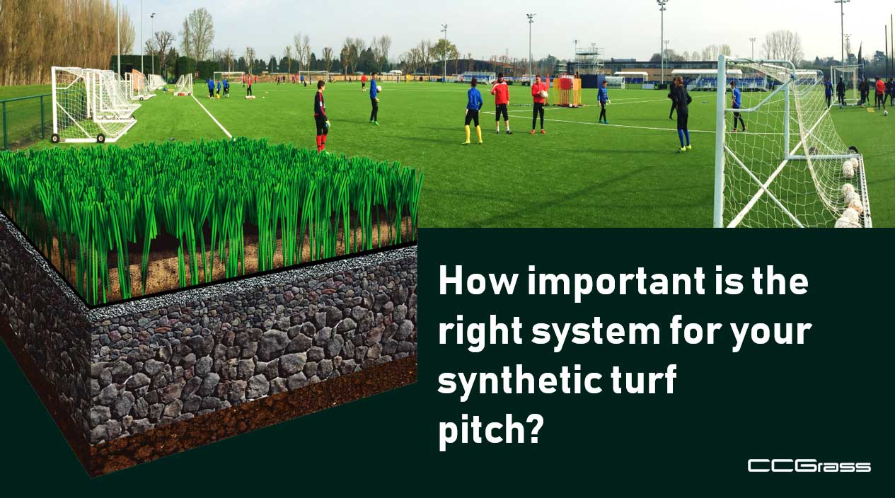 ccgrass artificial grass synthetic-turf-FIFIA football pitch