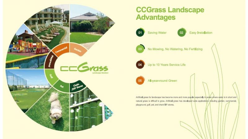 Do you know about the types of landscape grass?