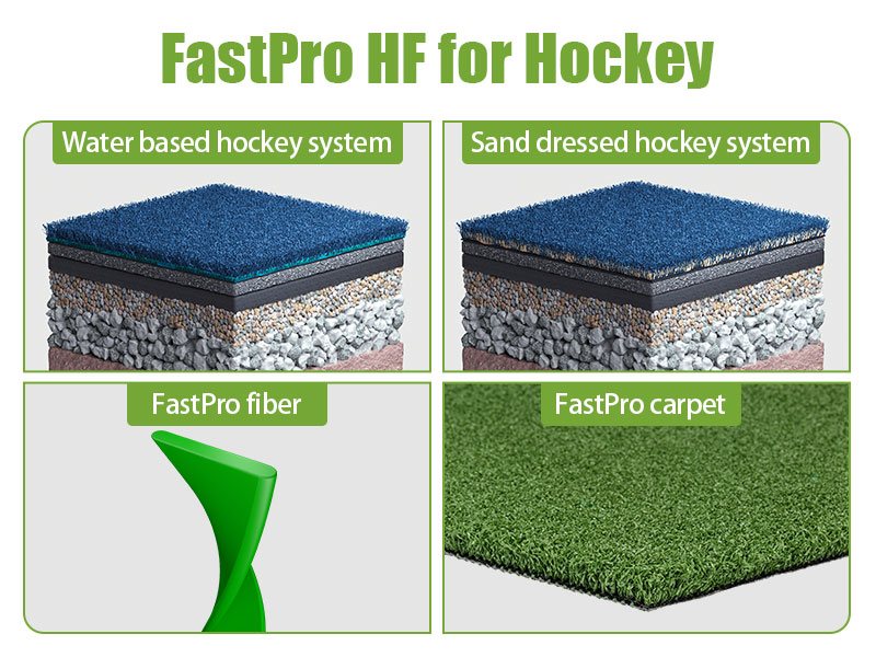 CCGrass, FastPro HF for hockey