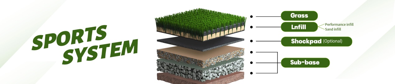 CCGrass, artificial grass sports system