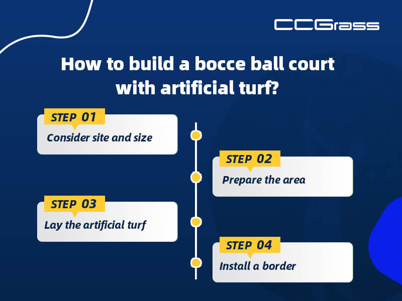 CCGrass, how to build a bocce ball court with artificial turf