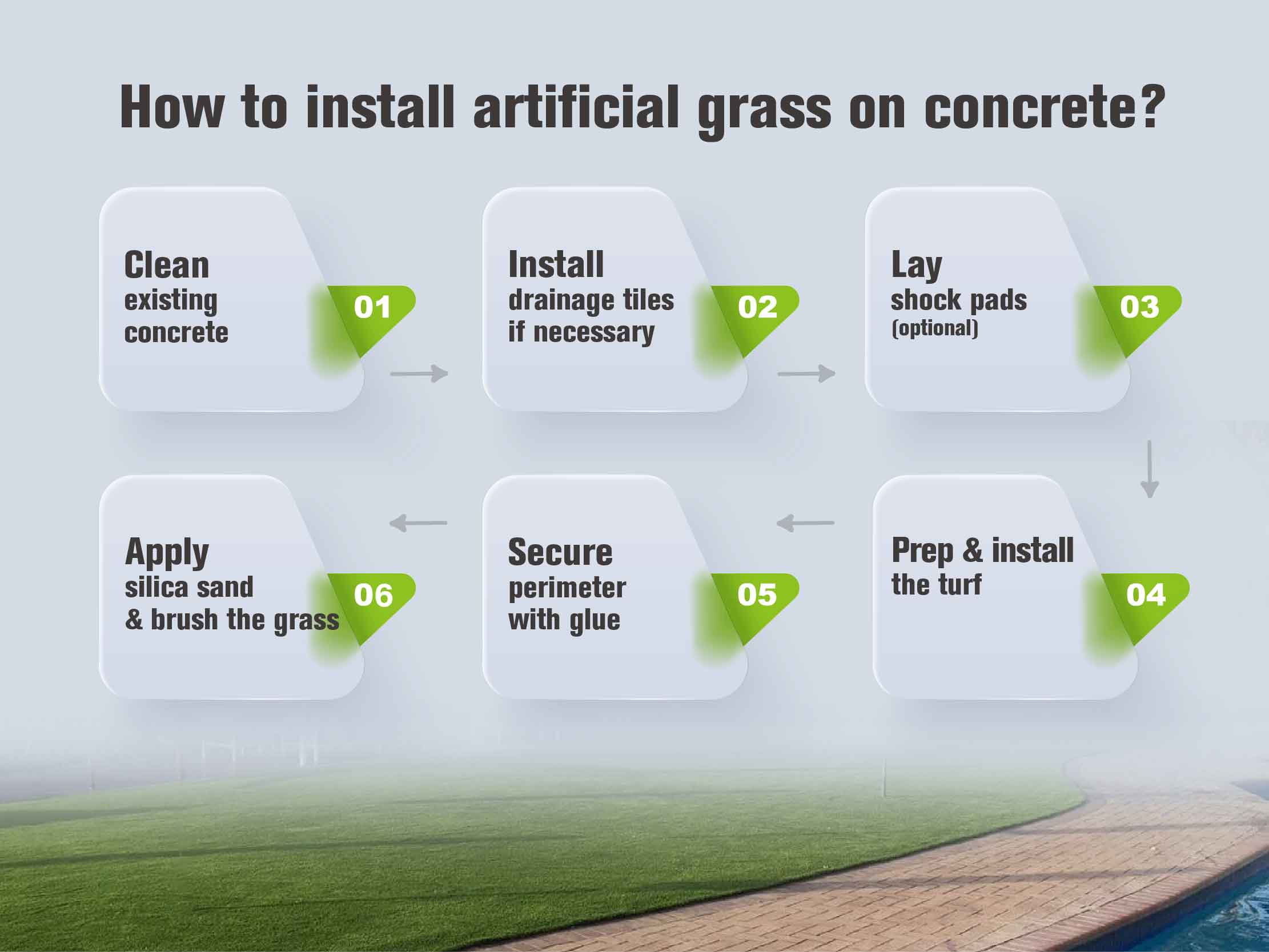 CCGrass, step-by-step guide on installing artificial grass on concrete