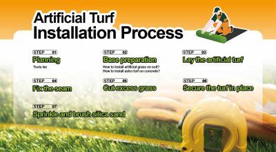 How to Install Artificial Grass | CCGrass 2024 Ultimate Guide