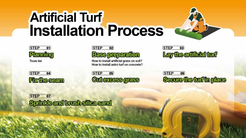 How to Install Artificial Grass | CCGrass 2024 Ultimate Guide