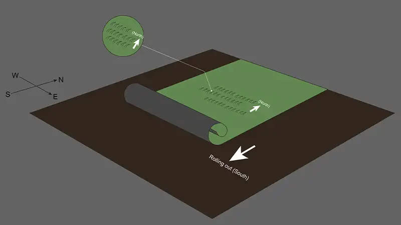 artificial turf roll layout diagram