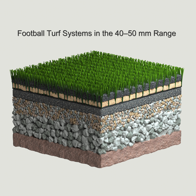 Football Turf Systems in the 40–50 mm Range