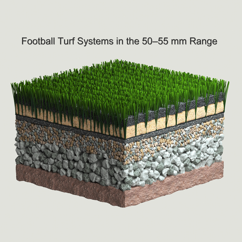 Football Turf Systems in the 50–55 mm Range