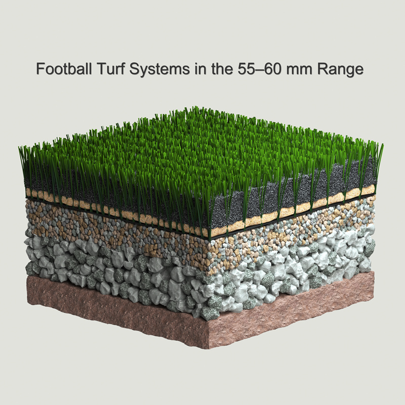 Football Turf Systems in the 55–60 mm Range