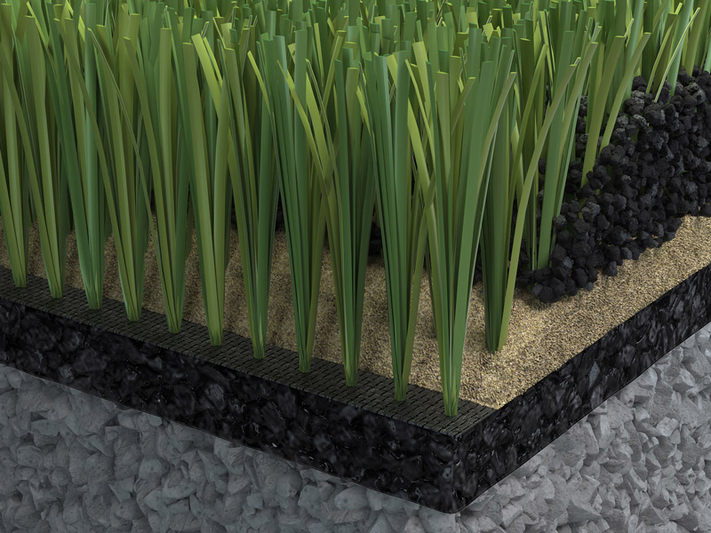 3G artificial turf system with synthetic turf, sand and performance infill, shockpad